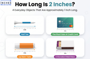 how long is 2 inches